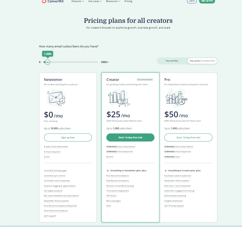 GetResponse vs ConvertKit: ConvertKit Pricing